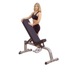 GFI21���{(di��o)ʽ�����